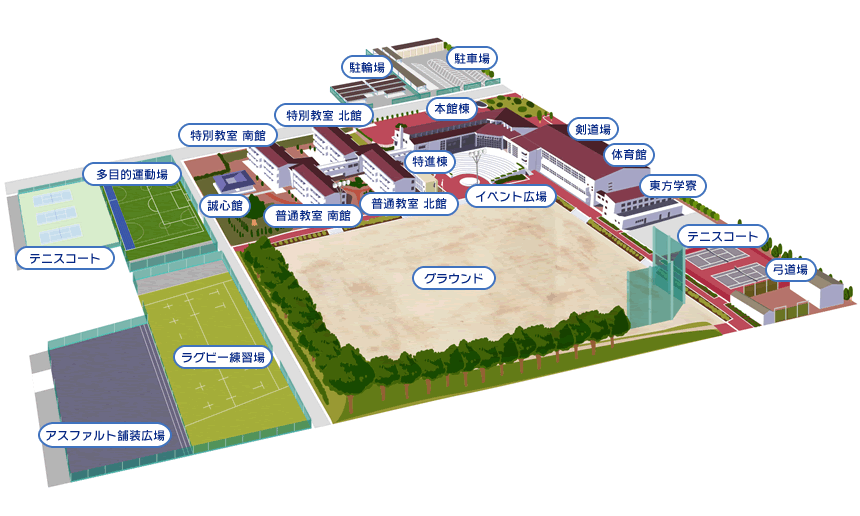 施設マップ
