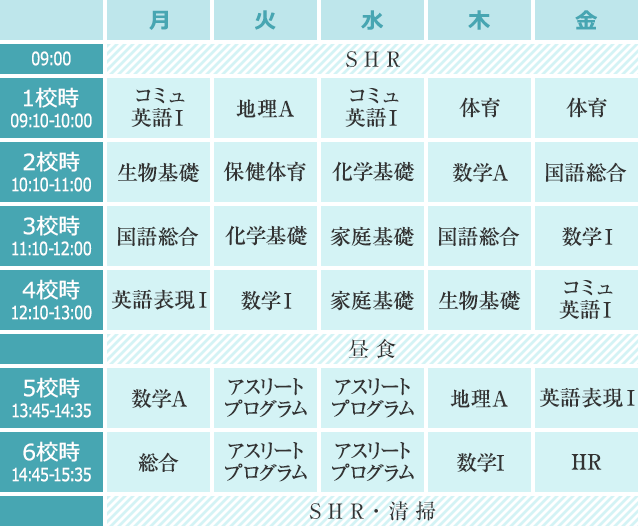 img_時間割-Ⅱ類-sp img_時間割-Ⅱ類-sp