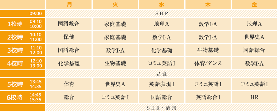 img_時間割-I類 img_時間割-I類