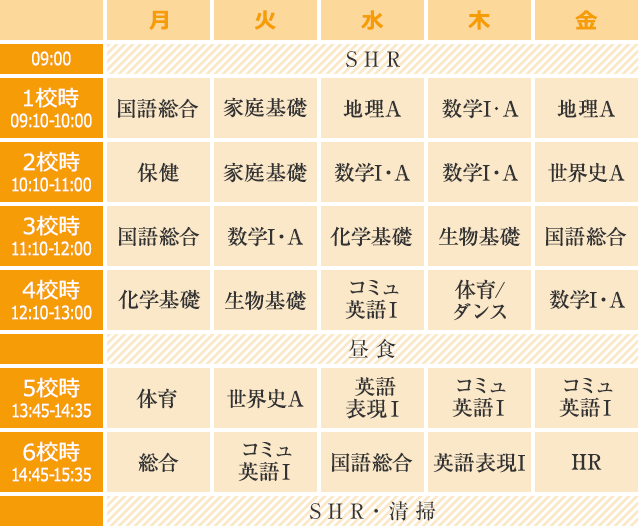 img_時間割-I類-sp img_時間割-I類-sp