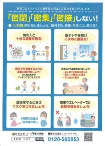 ３密注意喚起